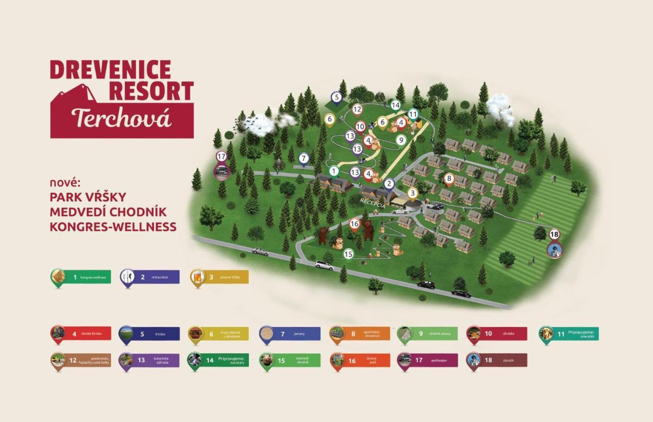 Drevenica Uhorcik Villa Terchová Eksteriør bilde